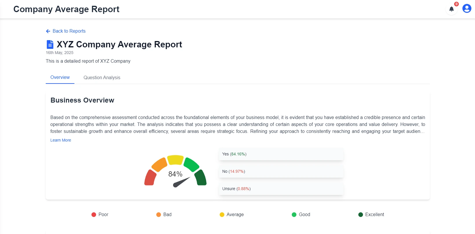 Company Overview Insights